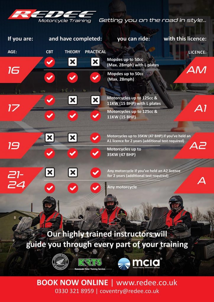 Redee Motorcycle Training leaflet to advertise their services - Rear